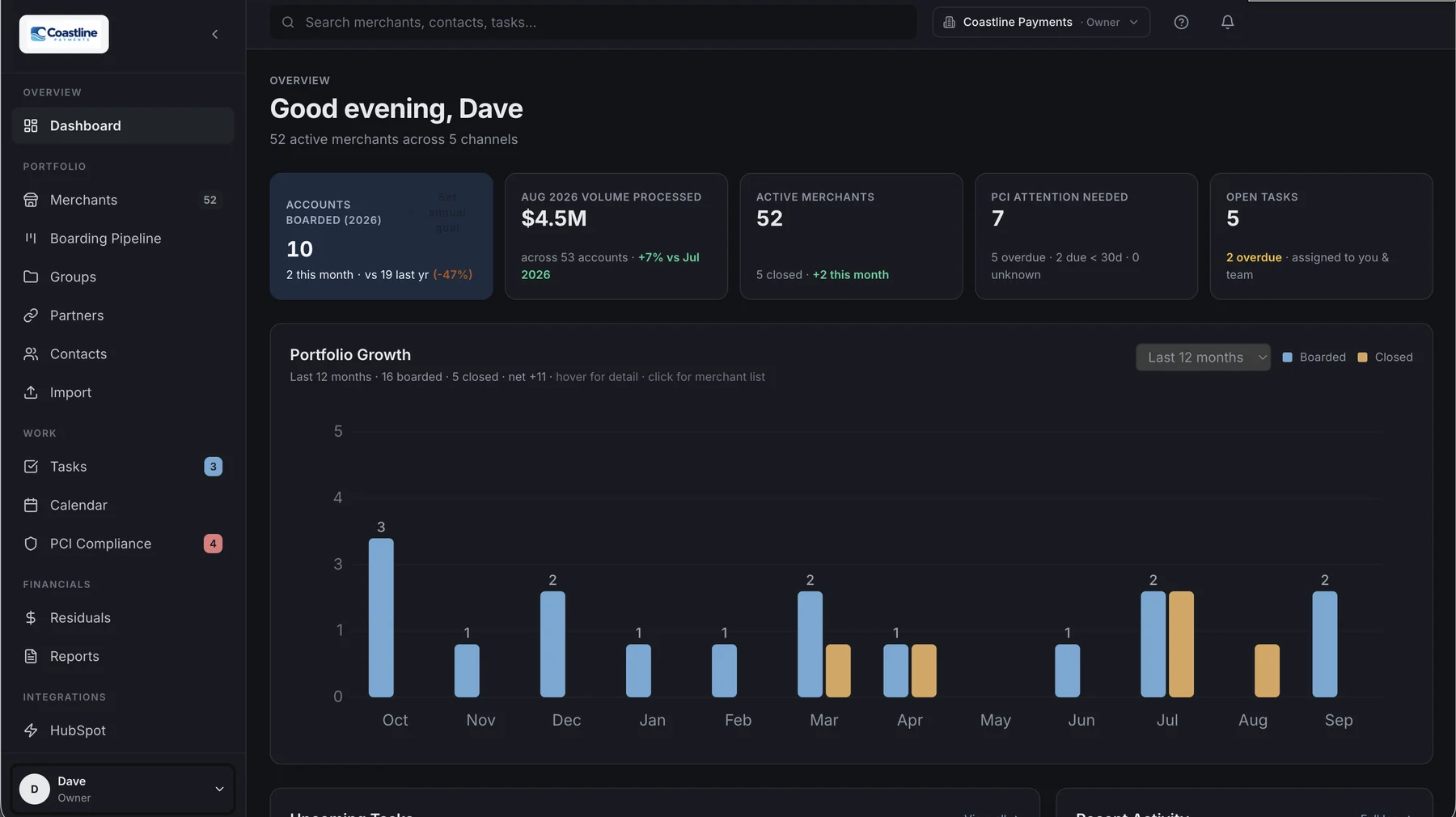SPS Portfolio Manager dashboard, dark mode