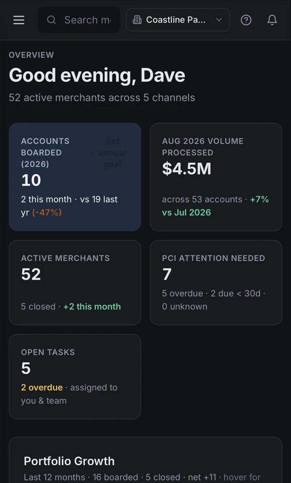 SPS Portfolio Manager: Dashboard on a phone, dark mode