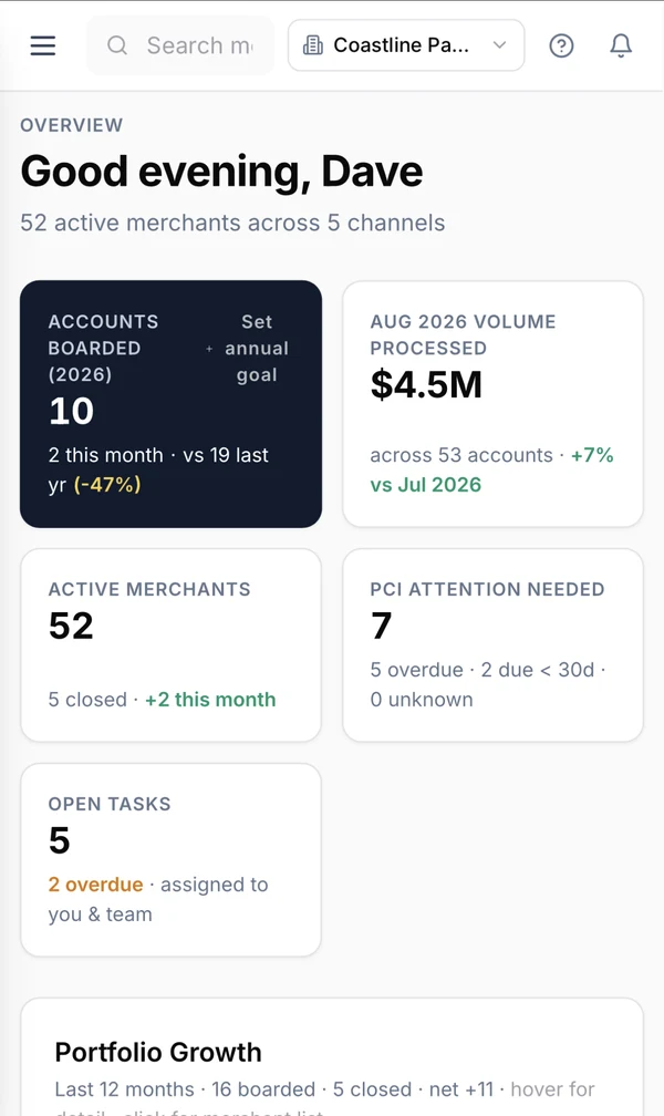 SPS Portfolio Manager: Dashboard on a phone, light mode