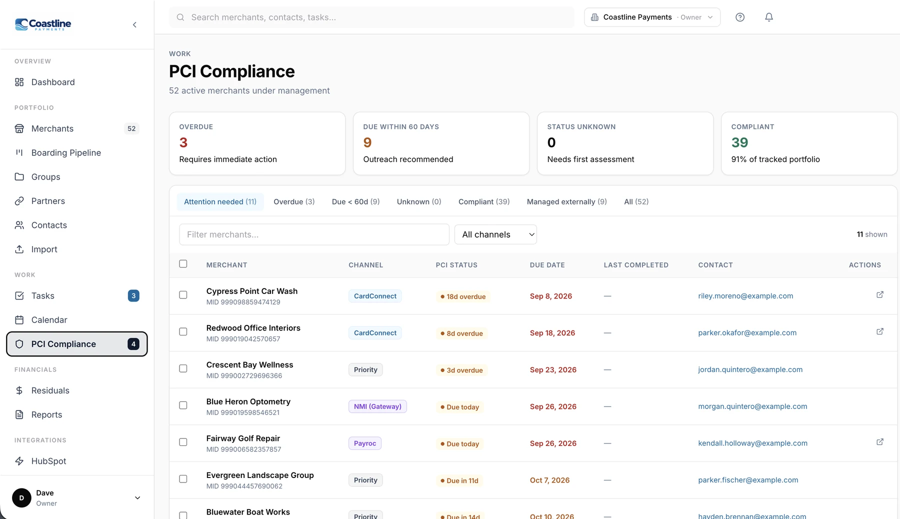 SPS Portfolio Manager: Tasks and PCI